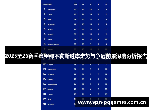 2025至26赛季意甲那不勒斯胜率走势与争冠前景深度分析报告 2025至26赛季意甲那不勒斯胜率走势与争冠前景深度分析报告