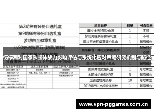 伤停潮对国家队整体战力影响评估与系统化应对策略研究机制与路径 伤停潮对国家队整体战力影响评估与系统化应对策略研究机制与路径