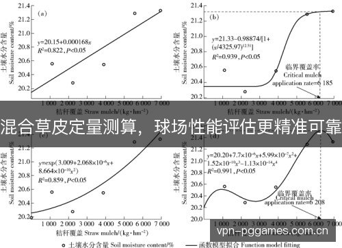 混合草皮定量测算,球场性能评估更精准可靠 混合草皮定量测算,球场性能评估更精准可靠